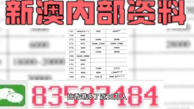 澳门管家婆100%精准和2025全年免费资料大全,全面释义、解释与落实与警惕虚假宣传-全面释义、解释与落实 解析与释义