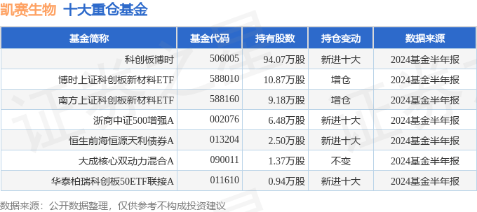 admin 第26页