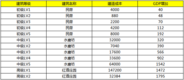 >深入理解2025全年免费资料大全和澳门管家婆100%精准准确,全面释义、解释与落实与警惕虚假宣传