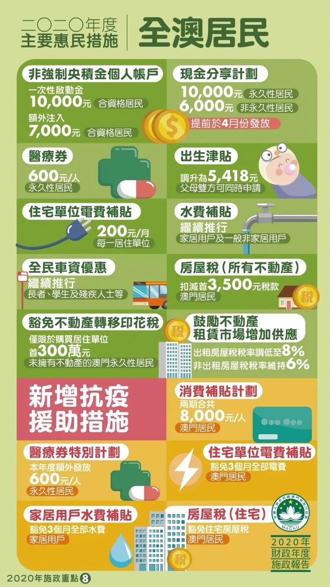 新闻解析